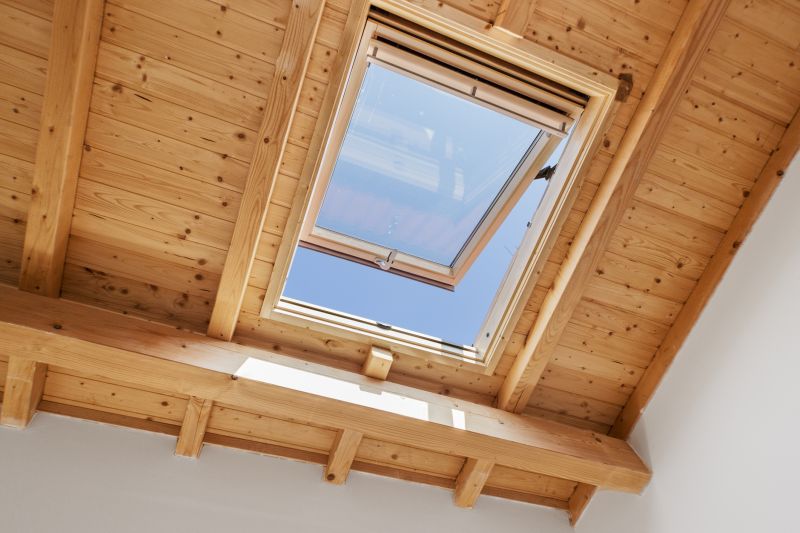 Interior Views of Skylights